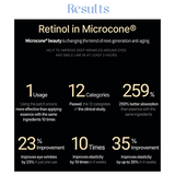 Retinol Microcone Wrinkle Patch - Slim Type (3 x 2 Patches)