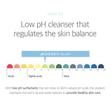 1025 Dokdo Cleanser (150ml)