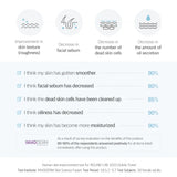 1025 Dokdo Toner (200ml)