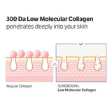 Deep Collagen Power Boosting Cream In Serum (30ml)