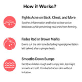 Anti-Blemish Body Lotion (200ml)