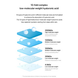 DIVE-IN Watery Moisture Sun Cream SPF50 PA++++ (60ml)